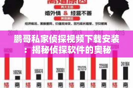 鹏哥私家侦探视频下载安装：揭秘侦探软件的奥秘