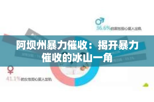 阿坝州暴力催收：揭开暴力催收的冰山一角